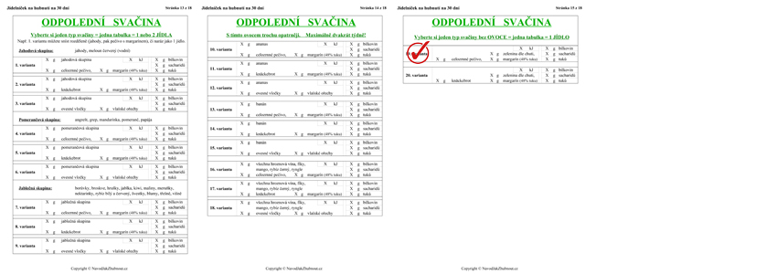 Jídelníček na hubnutí-odpolední svačina
