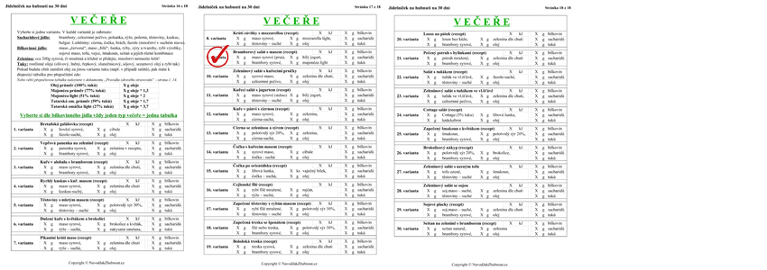 Jídelníček na hubnutí-večeře